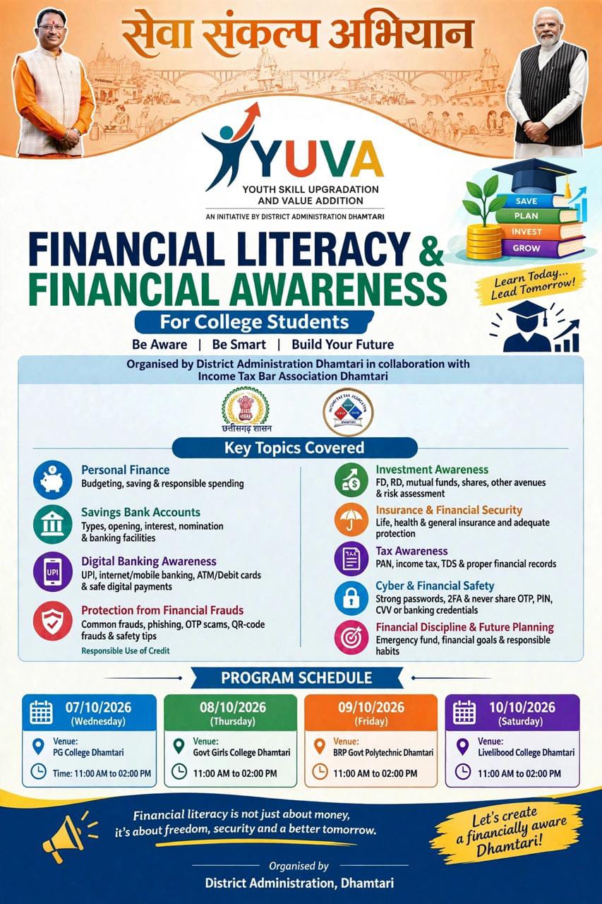 FINANCIAL LITERACY & FINANCIAL AWARENESS